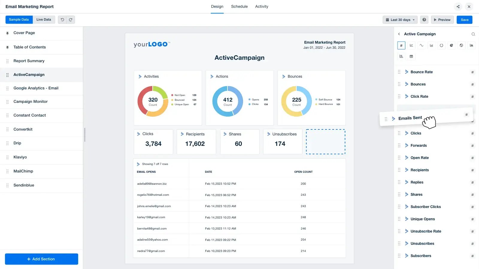 active campaign, sales enablement tools